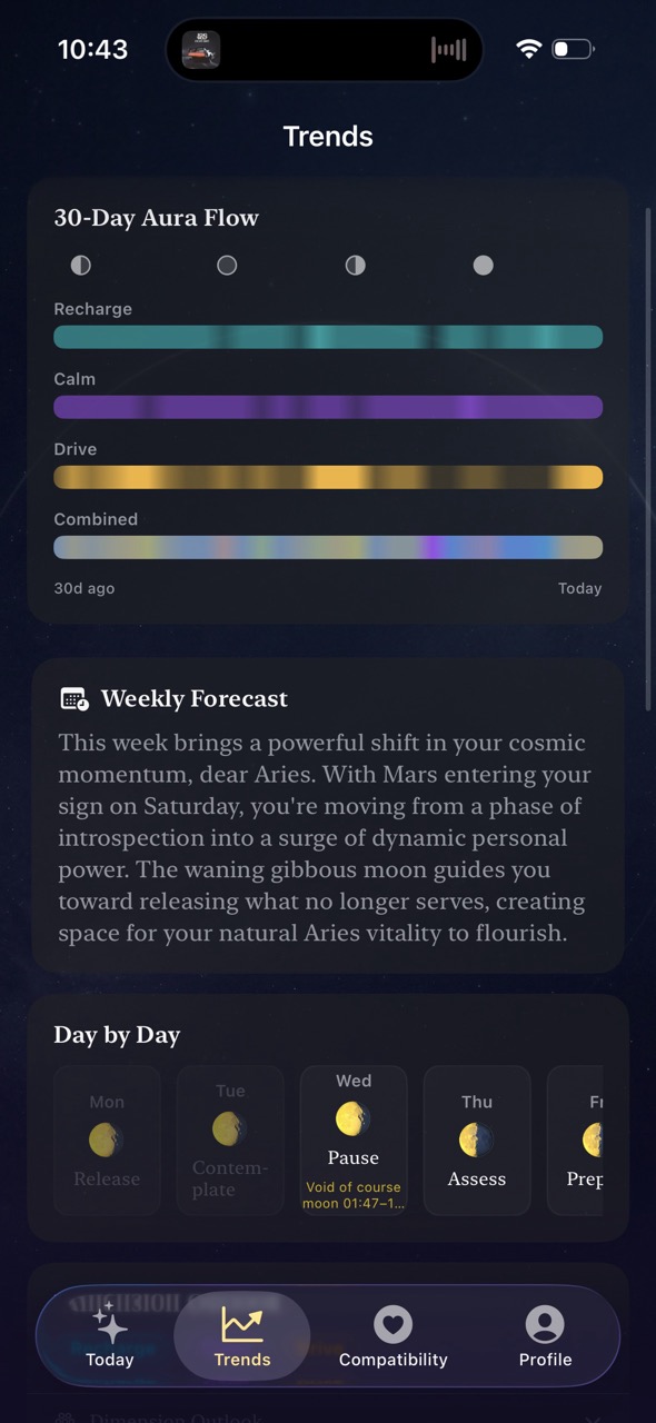 Meridi Trends view showing 30-day aura flow and weekly forecast